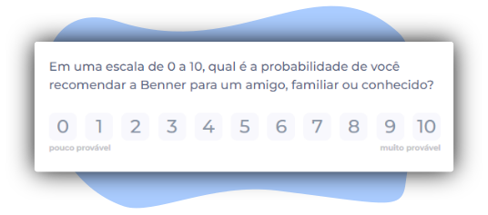 Janela que aparece para o usuário e o questiona em sua satisfação ao usar os sistemas Benner
