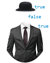 Pessoa vestindo chapéu de época e terno, o corpo da pessoa está invisível. Existem as palavras 'true' ao lado do chapéu, 'false' ao lado do rosto invisível e 'true' ao lado do terno.